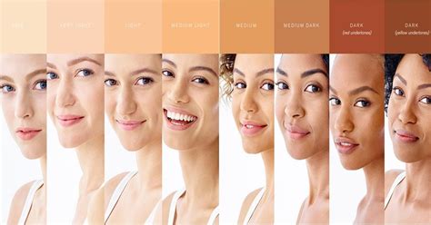 Choosing The Right Blush Colors For Your Skin Tone