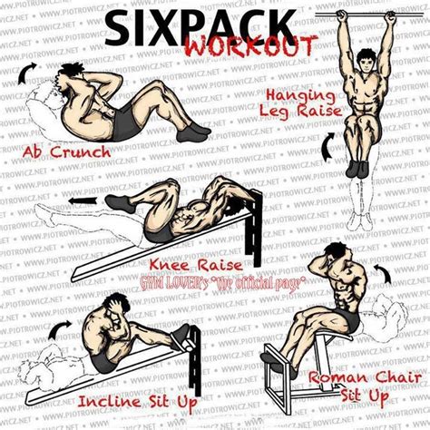 Sixpack Six Pack Abs Workout Crunches Workout Abs Workout