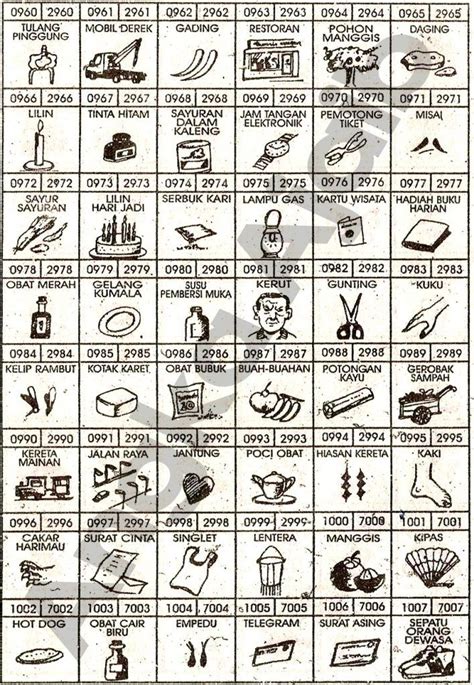 mimpi memegang kotoran sendiri togel