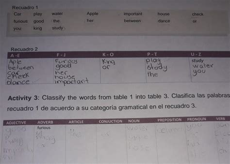 Activity 3 Classify The Words From Table 1 Into Table 3 Clasifica Las