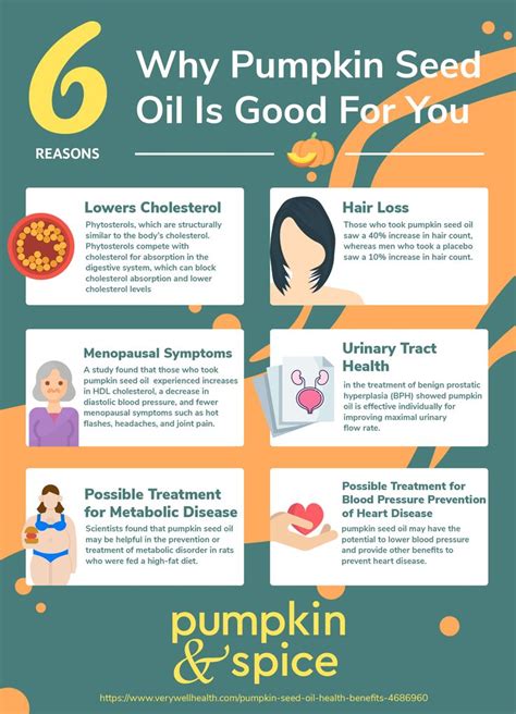 Pumpkin Seed Oil Benefits For Hair The Cake Boutique