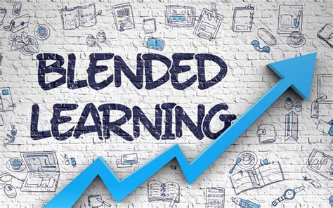 Effective Blended Learning Strategies Proprofs