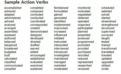 Active Verbs For Resume Templates Resume Template Builder Mrohaifi