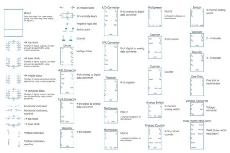 A wiring diagram is a simplified conventional pictorial representation of an electrical circuit. Electrical Symbols, Electrical Diagram Symbols