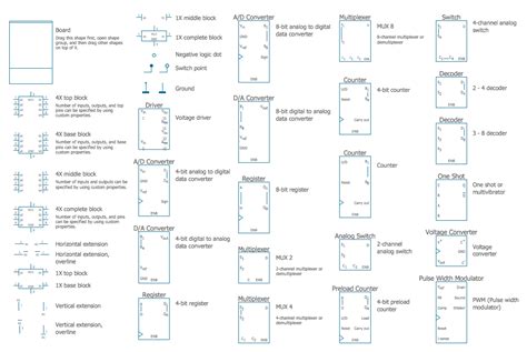 Abbreviated codes on the diagrams provide a circuit path and part or component information. Wiring Diagram with ConceptDraw DIAGRAM