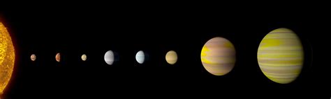 Astronomers Find Another Solar System With 8 Planets Uh Pluto About