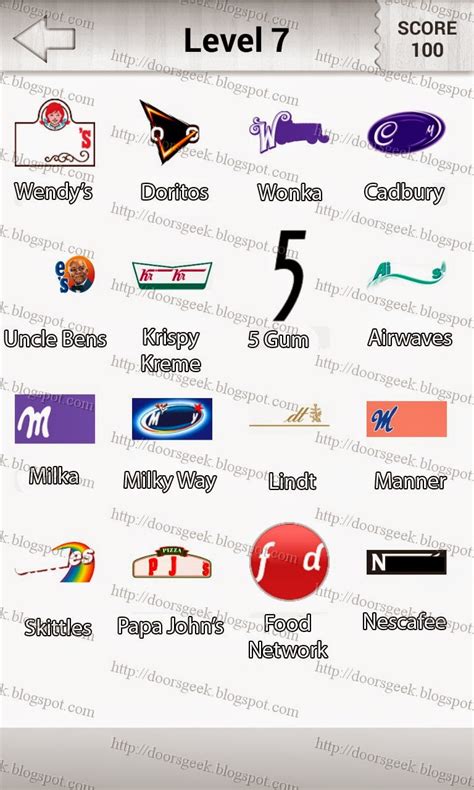 From all the fast food chains in the world, how well can you recognize their logo? Logo Quiz! - Food Level 7 by "Candy Logo" ~ Doors Geek