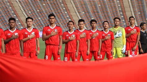 Hasil Drawing Kualifikasi Piala Asia U 23 2024 Timnas Indonesia U 23 Di Grup K Indonesia