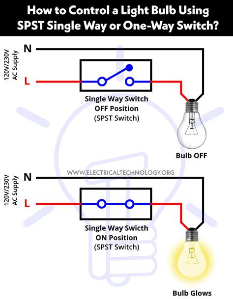 How To Control A Light Bulb Using Single Way Or One Way Switch