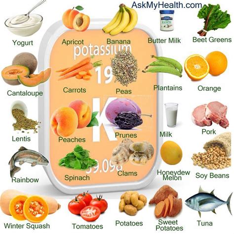 here are the 41 foods high in potassium this is the complete list of potassium rich foods for