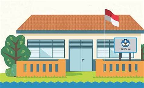 Pengertian Dan Sejarah Sekolah Padamu Pendidikan Indonesia