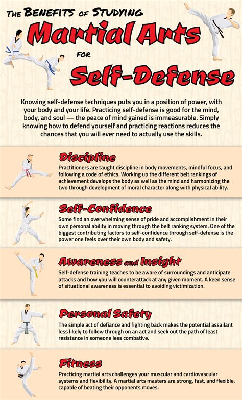 Best Of Karate Training Benefits Your Guide Top 8 Benefits Of Learning Karate