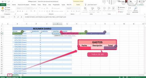 Cómo llevar la contabilidad de un negocio con Excel