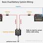 Boat Dual Battery System Wiring Diagram