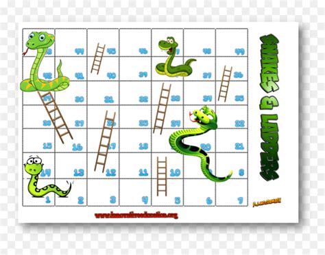 Chemistry Snakes And Ladders Clipart Snakes And Ladders Snakes And Ladders Board HD Png