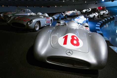Most Expensive Vintage Car In The World