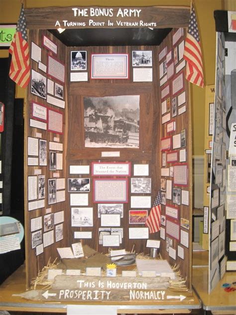 Student Project Examples National History Day Teaching Us History