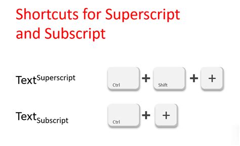 Superscript Shortcut In Powerpoint Fppt