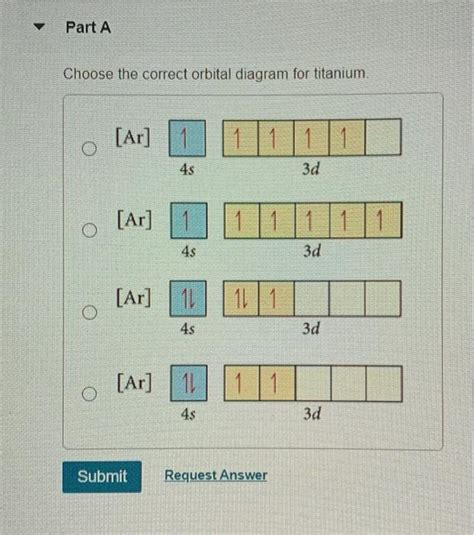 Solved Part A Choose The Correct Orbital Diagram For