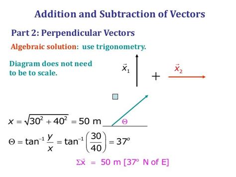 Addition Algebraic Vectors Patrick Messmers Addition Worksheets