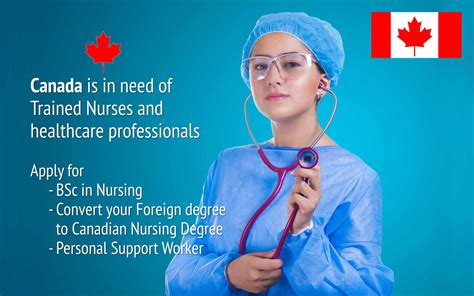 Nursing Career In Canada Immigrate To Canada As A Nurse 2020