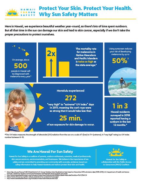 Protect Your Skin Protect Your Health Why Sun Safety Matters Hawaii