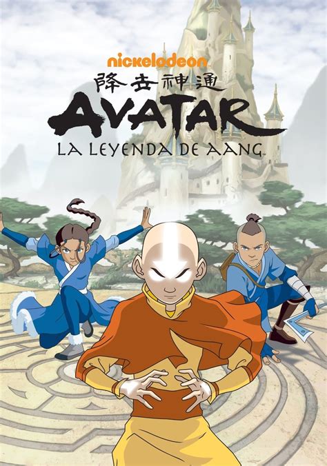 Avatar La Leyenda De Aang Mind Map