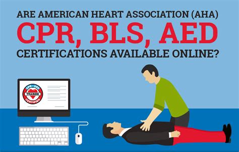 American heart association cpr classes. Online CPR American Heart Association (AHA) BLS & AED ...