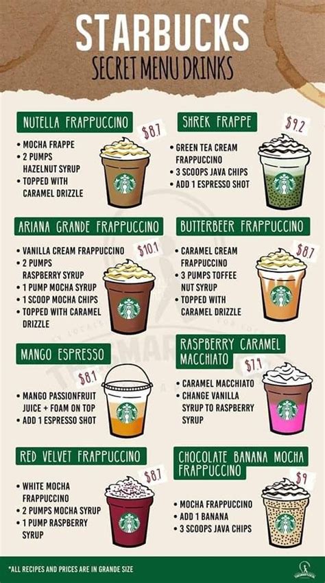 Starbucks Coffee Menu