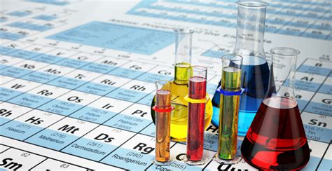 Nomenclatura Química Concepto Tipos Y Características