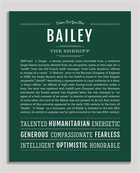 Bailey Female Name Art Print Personalized Art Print Classic