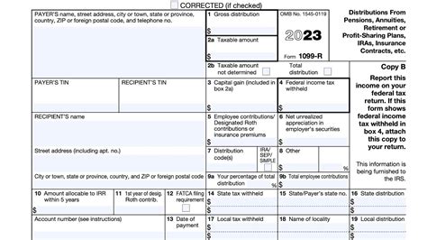 Irs Form 1099 R Walkthrough Distributions From Pensions Retirement