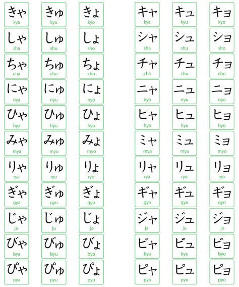 Los Silabarios Hiragana Y Katakana