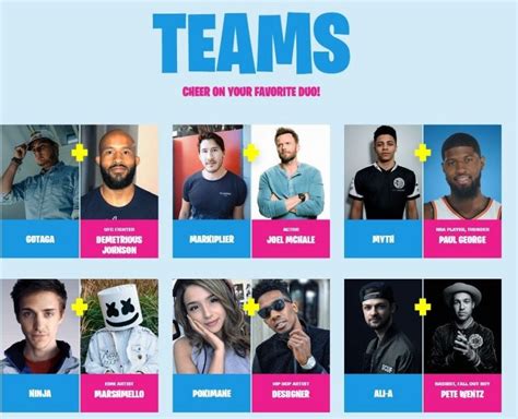 Fortnite Celebrity Pro Am At E3 Time Date Teams Where To Watch