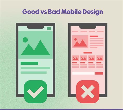 Example Good Vs Bad Mobile Design Professional Web Design Mobile
