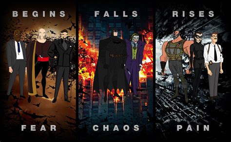 Nolans Batman Dark Knight Trilogy Animated By Batmannotes On Deviantart