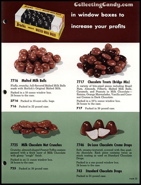 Brachs 1953 Fall And Christmas Candy Catalog