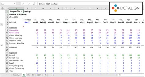 Saas Financial Model Spreadsheet Inside Startup Financial Model