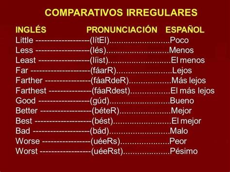 Pin De Rocio Villegas En Vocabulario Y Pronunciación Verbos Ingles