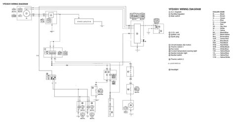 Yamaha yfz450 and yfz450r manual. 2004 Yfz 450 Wiring Diagram | Free Wiring Diagram