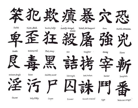 Kanji tattoo symbols meanings and translations 3. Japanese Symbols Tattoo Design | Symbolic tattoos, Kanji tattoo, Star tattoo meaning