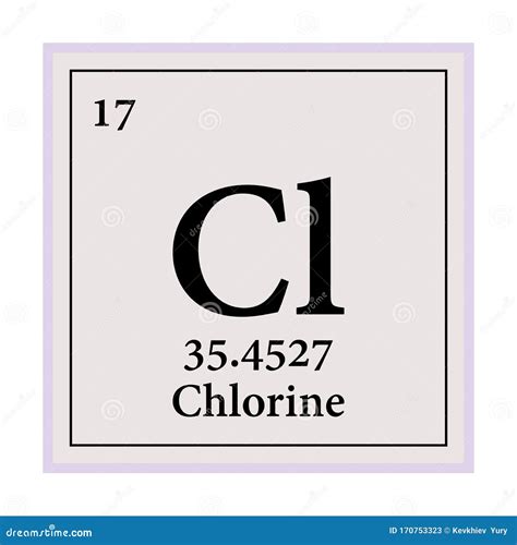 Chlorine Periodic Table Elements Info Card Layered Vector Illustration