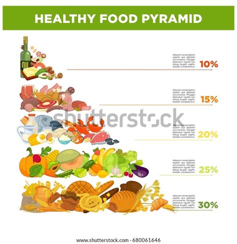 Healthy Food Pyramid Percentage Small Description Stock Vector Royalty