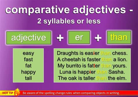 Comparative Sentence Structure