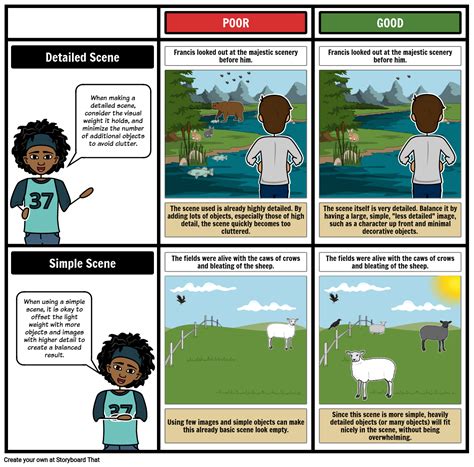 Why to use a story board? How to Make a Storyboard with an Efficient Layout