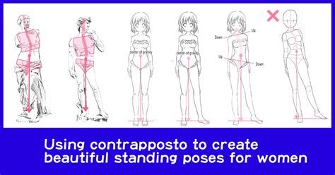 Top Female Anime Body Poses Super Hot In Cdgdbentre