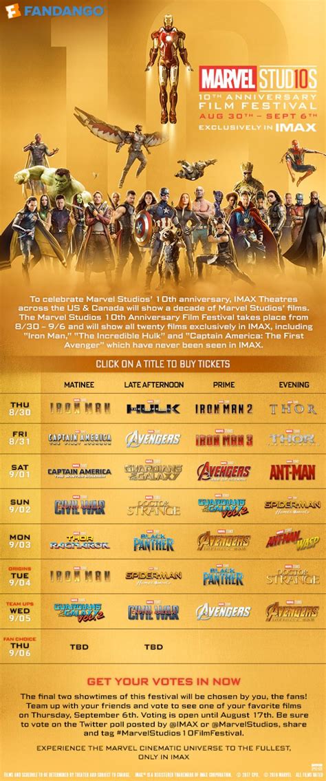 Star trek(new one), star wars, avatar, interstellar, spiderman, harry potter, dark knight, day earth stood still, i am legend, z, resident evil, and tron were epic. Marvel Film Festival Bringing Back All 20 Marvel Movies to ...
