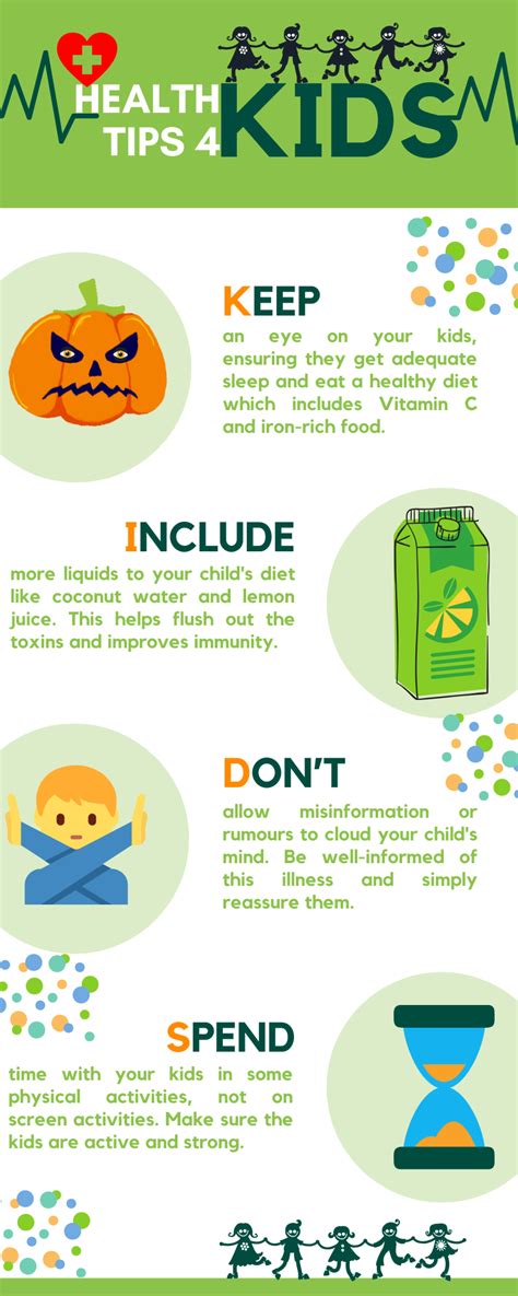 Health Tips 4 Kids | RZIM India