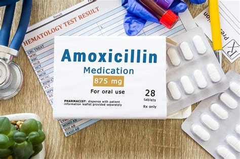 Amoxicillin Medication As International Nonproprietary Or Generic Name