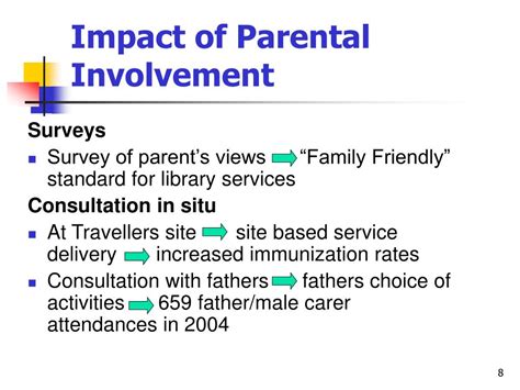 Ppt Parental Involvement In Decision Making Powerpoint Presentation